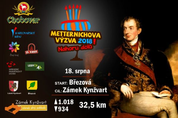 Březová, Kynžvart: V srpnu se koná již 5. ročník Metternichovy výzvy