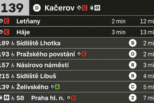 Praha testuje chytré monitory v 40 autobusech MHD