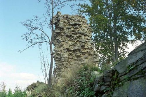 Unikátní výzkum hradu Janštejn: 3D model, geologie a archeologie na Vysočině