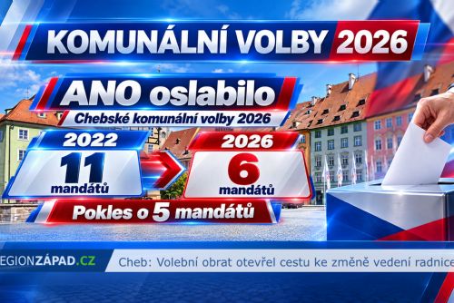 Cheb: Volební obrat otevřel cestu ke změně vedení radnice (TV Západ)
