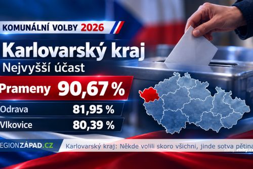 Karlovarský kraj: Někde volili skoro všichni, jinde sotva pětina (TV Západ)